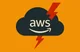 polymarket AWS service disrupted by January 31?