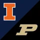 polymarket CFB: Illinois vs. Purdue