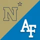 polymarket CFB: Navy vs. Air Force