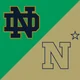 polymarket CFB: Notre Dame vs. Navy