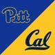 polymarket CFB: Pittsburgh vs. California