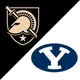 polymarket CFB: UCF vs. BYU