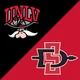 polymarket CFB: UNLV vs. San Diego State