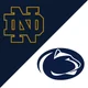 polymarket CFP: Notre Dame vs. Penn State