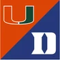 polymarket CFB: Miami vs. Duke