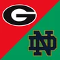 polymarket CFP: Will Georgia beat Notre Dame by 2 or more points?